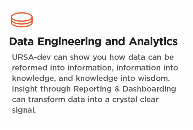 Data Engineering and Analysis